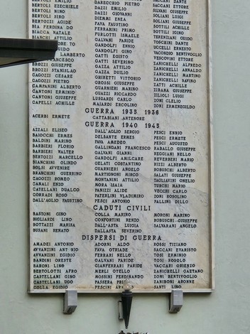 Lapide commemorativa ai caduti di Sorbolo, con i nomi dei militari e civili onorati.