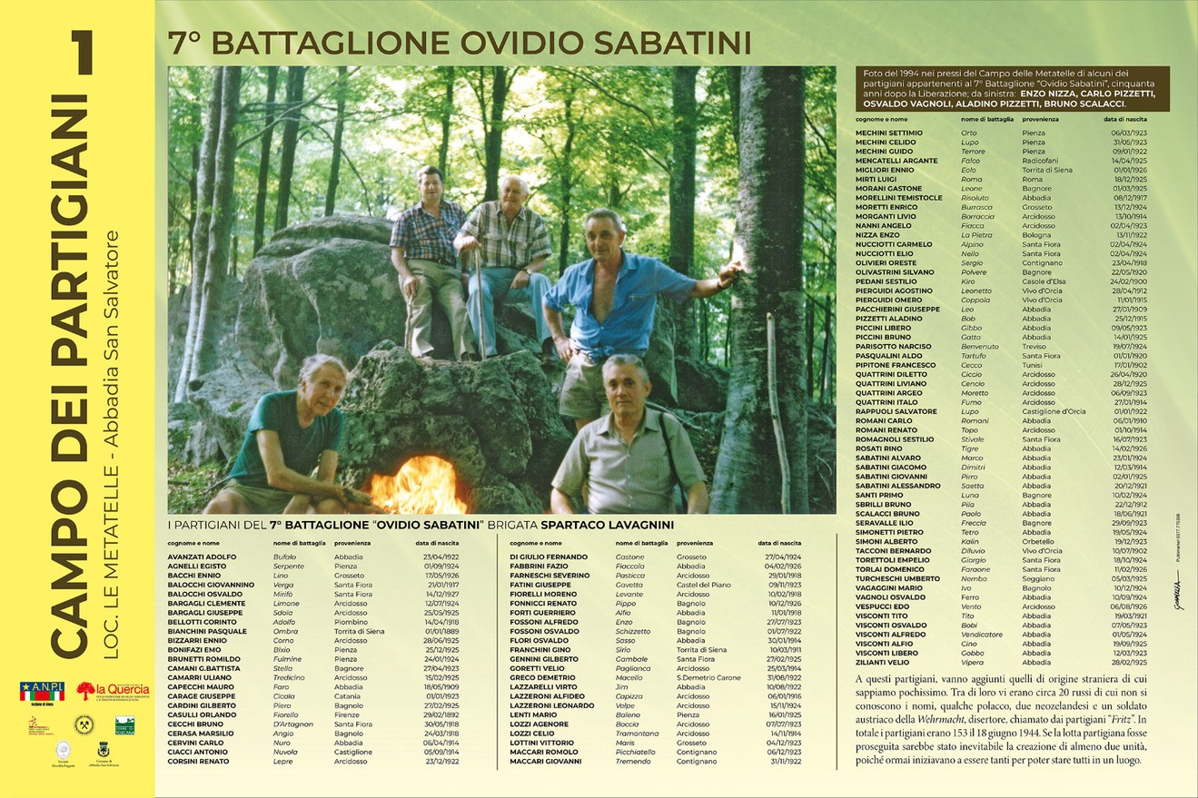 Immagine del "Sentiero del 7° battaglione Ovidio Sabatini", immerso nella natura e nella memoria storica.