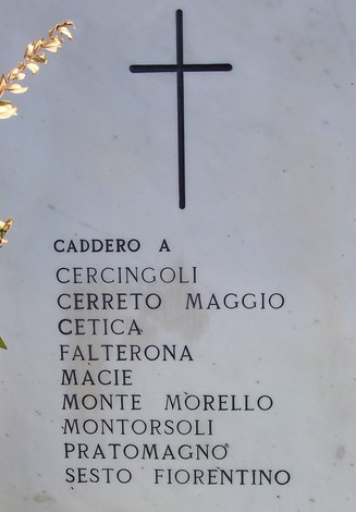 Sacrario dei partigiani: monumento commemorativo dedicato ai caduti per la libertà e la resistenza.