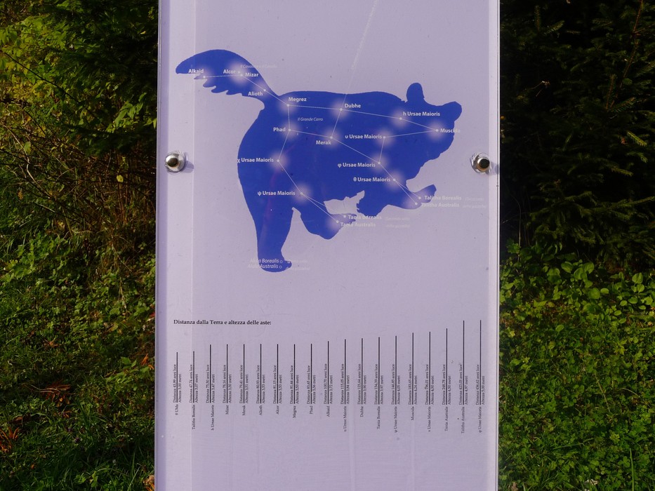 Immagine di un pannello informativo che illustra il "Monumento ai Dodici Caduti" con sfondo naturale.