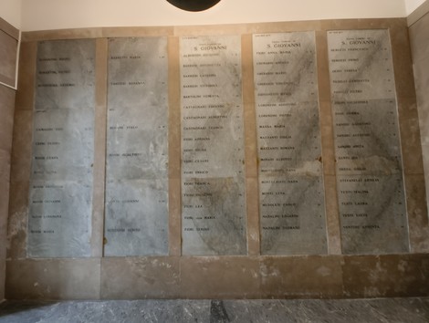 Sacrario dei Martiri di Marzabotto: memoriale dedicato alle vittime e ai martiri della Seconda Guerra Mondiale.