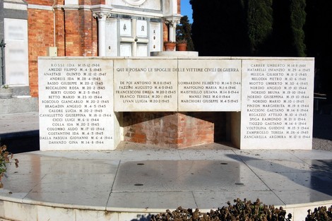 Sacrario delle vittime civili, memoriale con nomi e date in ricordo dei caduti. Ambiente sobrio e rispettoso.