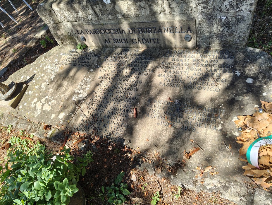 Monumento ai caduti di Burzanella, Comune di Camugnano (BO), foto 2