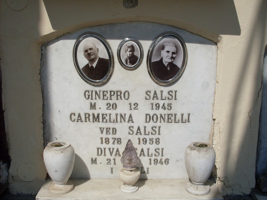Monumenti commemorativi al Sacrario dei caduti di Pieve Modolena, onore ai valorosi.