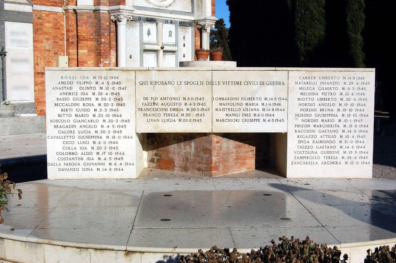 Sacrario delle vittime civili, memoriale con nomi e date in ricordo dei caduti. Ambiente sobrio e rispettoso.