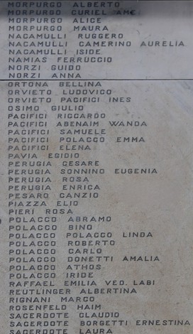 Portale del Cimitero Ebraico, con lapidi e iscrizioni in memoria dei defunti. Atmosfera di rispetto e riflessione.