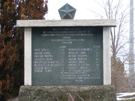 Monumenti alla Battaglia dello Sparavalle, in ricordo dei caduti e delle vittime del conflitto.