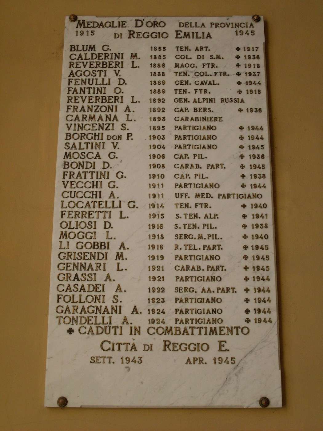Lapide commemorativa delle Medaglie d'Oro di Reggio Emilia, ricordando i caduti e i partigiani.