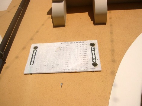 Lapide commemorativa in onore dei caduti della Resistenza, ubicata su una parete esterna.