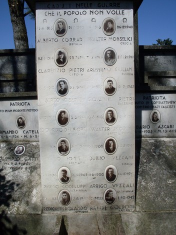 Monumento ai Caduti di Budrio, in memoria dei soldati locali che hanno sacrificato la vita in guerra.
