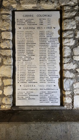 Monumento ai caduti di Rocca Canterano, commemorazione dei sotterranei nelle guerre coloniali e mondiali.