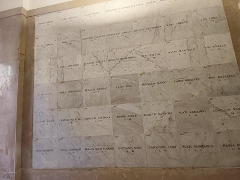 Sacrario dei Martiri di Marzabotto: monumento dedicato ai martiri della Seconda guerra mondiale.