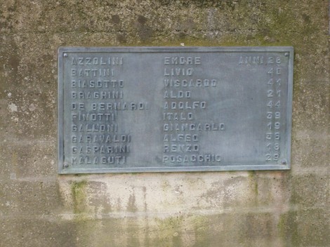Monumento alla Resistenza: memoria e onore ai caduti, simbolo di libertà e coraggio.