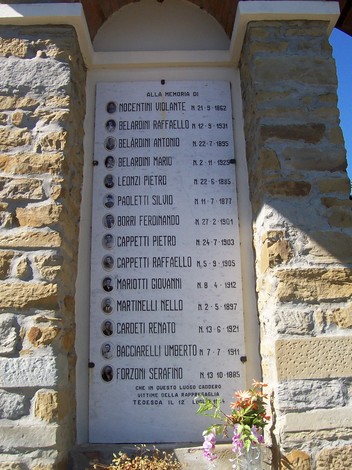 Monumento della Fontaccia: memoriale dedicato alle vittime della Grande Guerra, con iscrizioni commemorative.