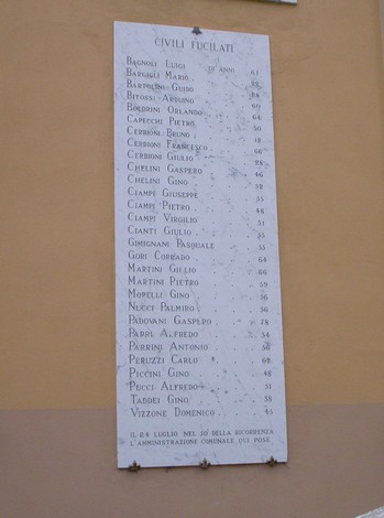 Lapide commemorativa dedicata ai martiri del 24 luglio, con i nomi delle vittime della strage.