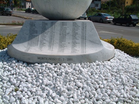 Monumento alle vittime civili della Linea Gotica, dedicato alla memoria e alla testimonianza storica.