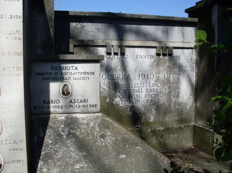 Monumento ai Caduti di Budrio, commemorazione dei soldati persi nella guerra 1940-1945.