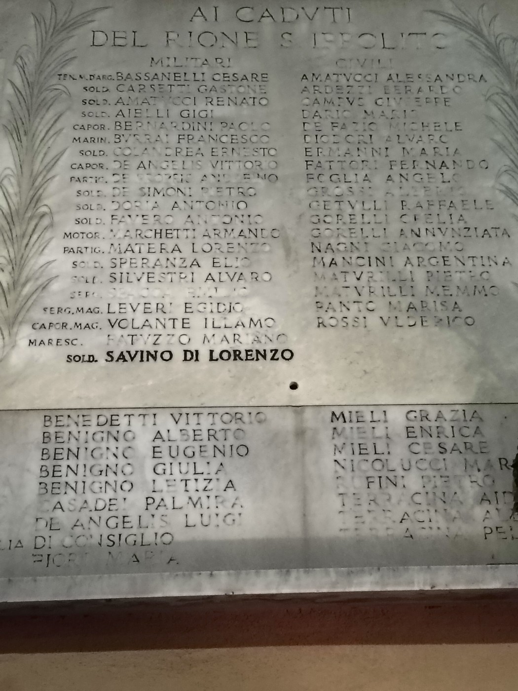 Lapide commemorativa dedicata ai caduti di Sant'Ippolito, con nomi incisi in memoria dei militari.