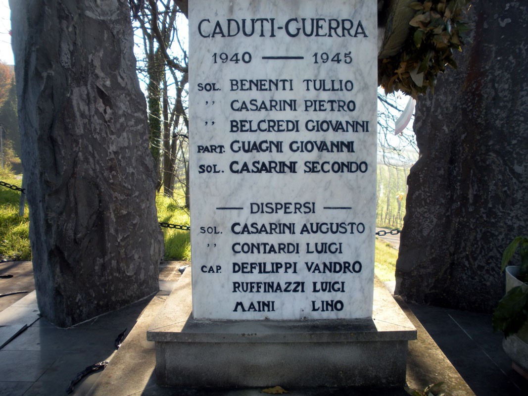 Monumento dedicato ai caduti di Borgoratto Mormorolo, commemorando i soldati della guerra 1940-1945.