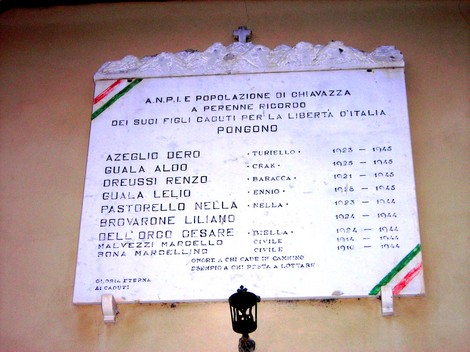 Lapide commemorativa ai caduti per la libertà di Chiavazza, onore ai valorosi figli della patria.