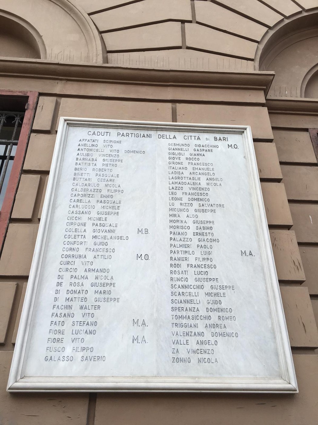 Lapide commemorativa ai caduti partigiani di Bari, onore ai giovani che hanno lottato per la libertà.