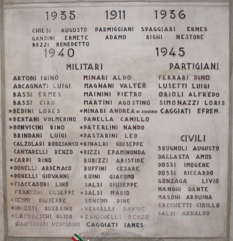 Lapide commemorativa ai Caduti di Castelnovo di Sotto, dedicata a militari, partigiani e civili.